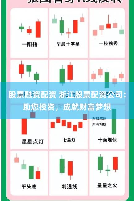 股票融资配资 浙江股票配资公司：助您投资，成就财富梦想